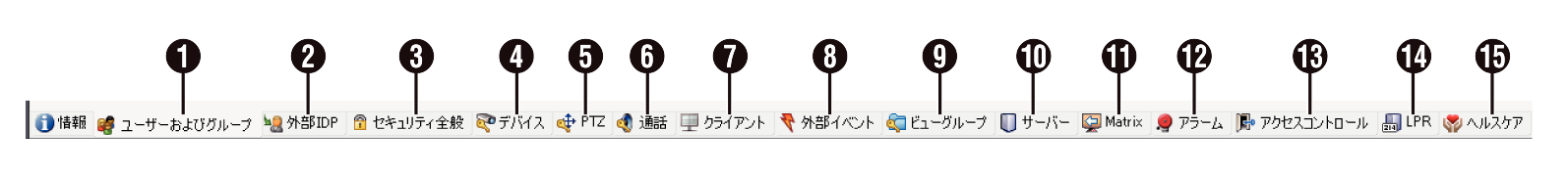 SN16_Role - Information_3